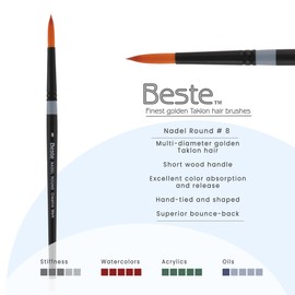 Creative Mark Beste Golden Taklon Nadel Round, #8-2 Pack Artist Paint Brush, Professional Watercolor Brushes, for Acrylic Painting, Short Handle, Sharp Edges, Hand-Tied & Shaped