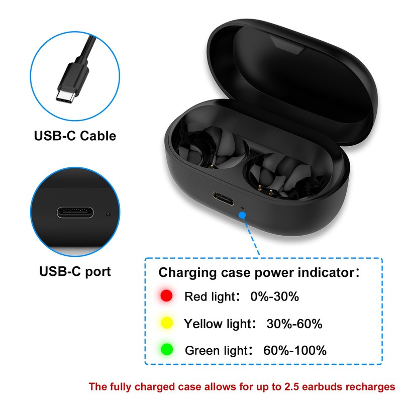 Charging Case Replacement Compatible with Jabra Elite 7 Pro and