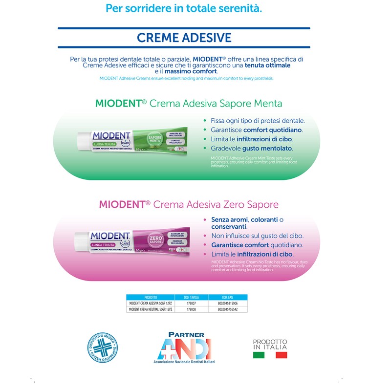 Rigident Crema ADESIVA DENTIERE 50 g – Dentifricio