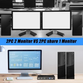 4K 60Hz HDMI KVM Switch 2PC 1 Monitor, 2 Port Box USB HDMI KVM Switch with 2 HDMI Cables & USB Cables