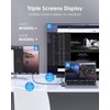 LENTION USB C Hub with Dual 4K HDMI, 2 USB