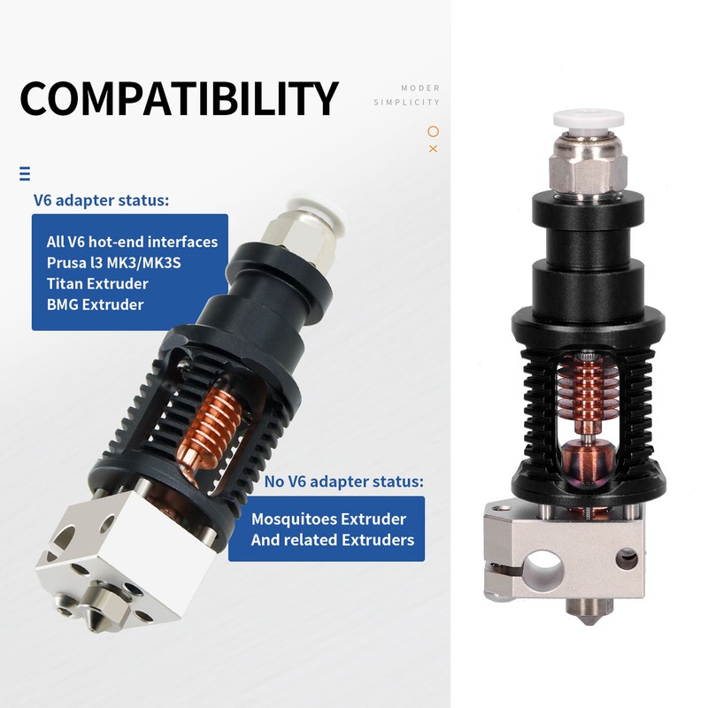 Extrusion Head Good Heat Dissipation Fast Printing Speed High Temperature