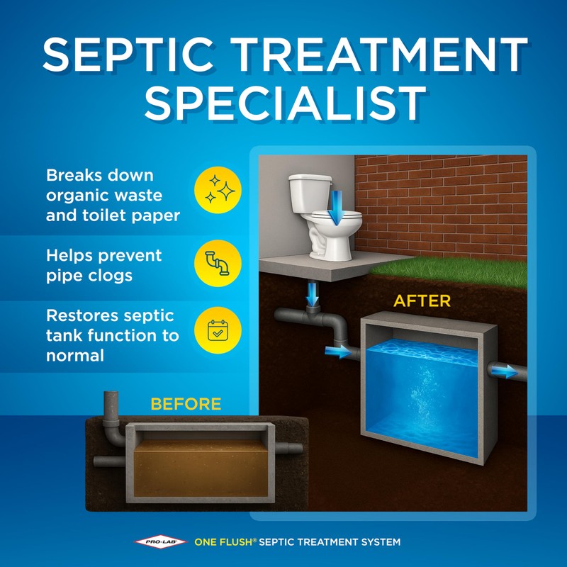 One Flush Septic Tank Treatment Packets - 1 Year Supply