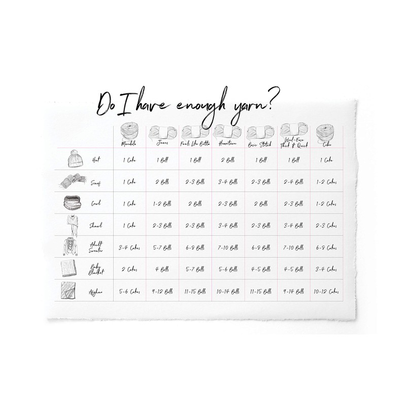 Lion Brand Yarn Feels Like Butta Yarn, Charcoal