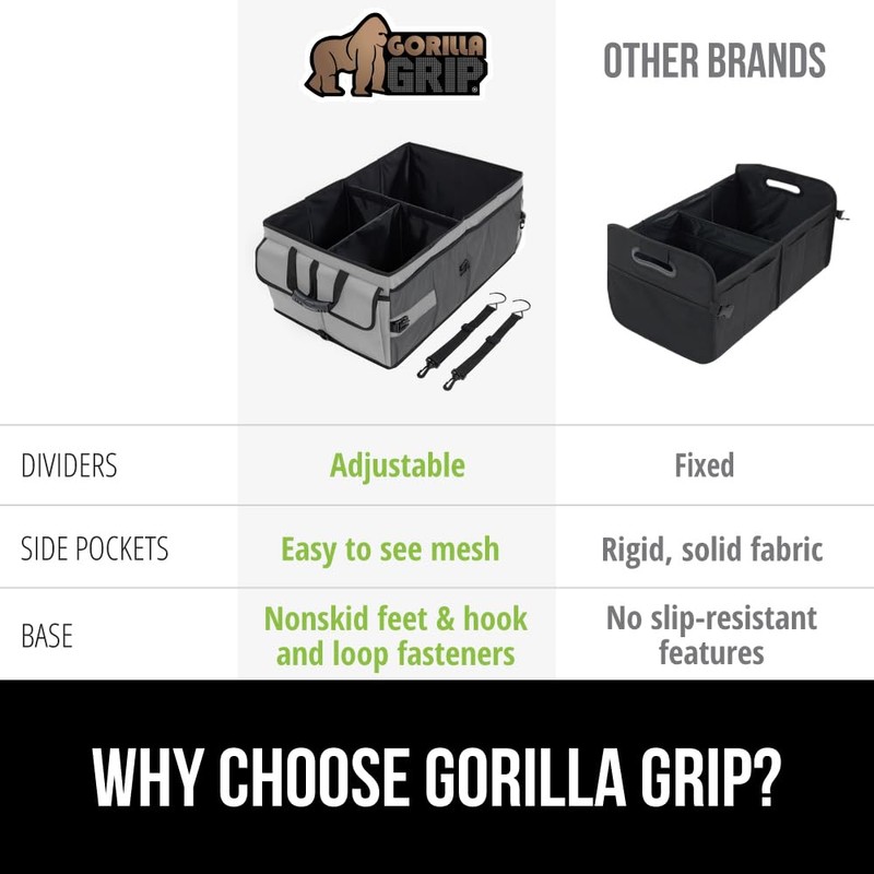 GORILLA GRIP Large Capacity Sturdy Trunk Storage Organizer, Slip and
