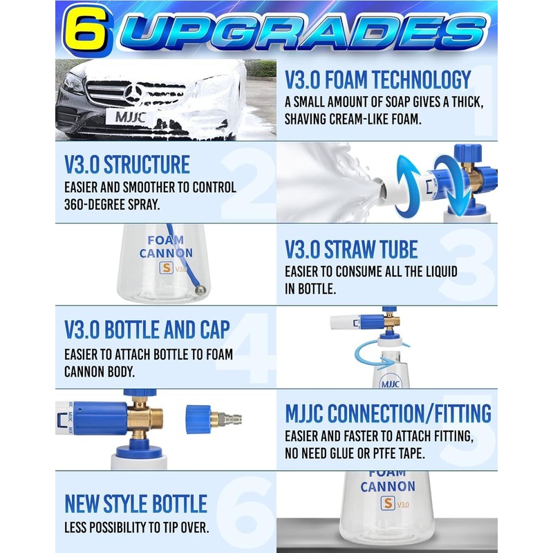 MJJC Foam Cannon S V3.0 (Thicker Snow Foam Technology) with