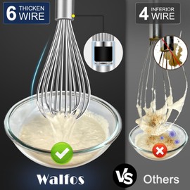Walfos Whisk,304 Stainless Steel Whisks,Heat Resistant 600°F,Heavy Duty Whisk Prefect for Cooking, Blending, Whisking, Beating, Stirring.(7+9+11inch/18+23+28cm) Silver