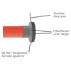 Film flange, tank feed-through, film feed-through, pool flange, inner diameter
