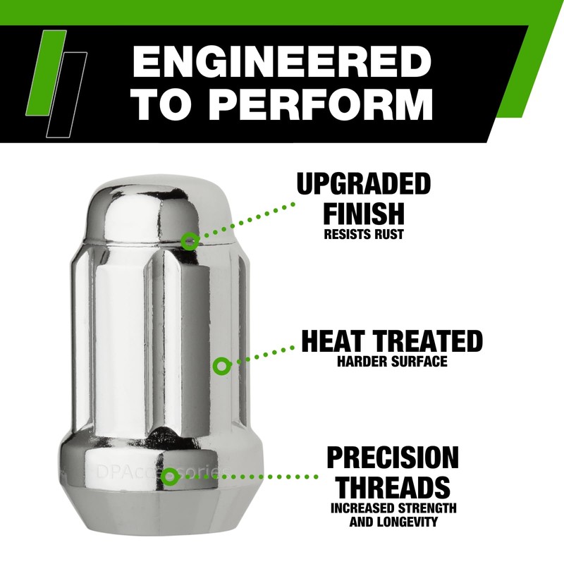 DPAccessories Chrome 7/16-20 Lug Nuts for Aftermarket Wheels - Closed