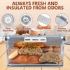 SHTALHST Bread Box For Kitchen Countertop,Bread Containers Storage Airtight Loaf,Plastic