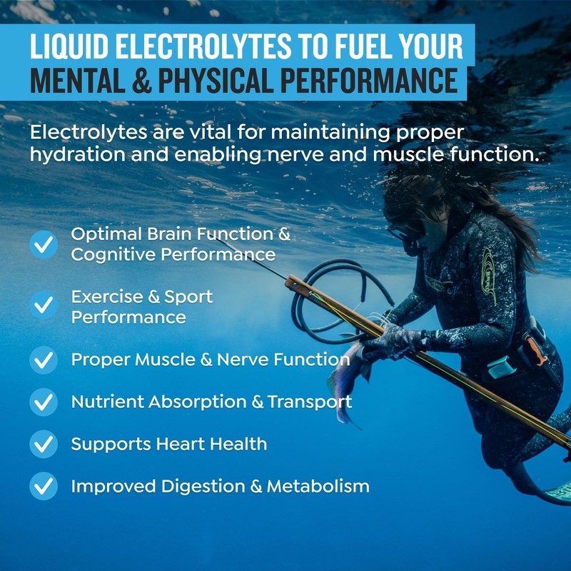 PROTEKT Electrolyte Packets for Recovery & Hydration | Organic &