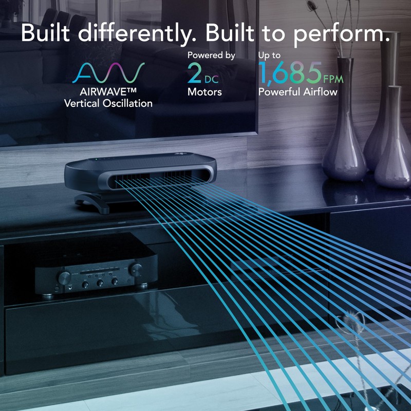 Vornado AXL Low-Profile Airwave® Oscillating Fan with Remote, Adjustable Tilt,