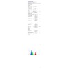 RUNCCI-YUN 5 x 12-18 V 3-LED House Lighting 5 cm