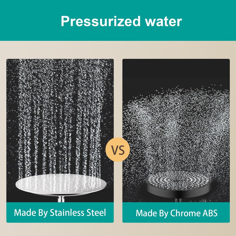 AULEEND 12 Inch Round Shower head, High Flow Stainless Steel