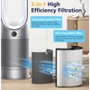 2-in-1 Filter Replacement Filter Compatible with Dyson HP04 TP04 DP04