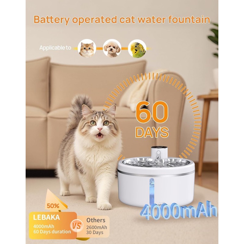 Wireless Cat Water Fountain [with Stainless Steel Tray], 84oz/2.5L Pet