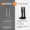 DryGuy Shoe, Boot, Garment & Gear Electric Dryer, Quick Drying