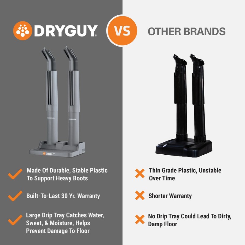 DryGuy Shoe, Boot, Garment & Gear Electric Dryer, Quick Drying