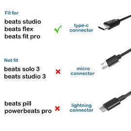 5FT USB C Charging Cord Fit for Beats-Studio Buds Magnetic Earphones, Beats-Fit-Pro Wireless Earbuds, Beats-Flex Wireless Bluetooth Earphones and More Earbuds Type C Supply Adapter Replacement Cable