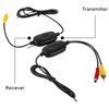 2.4GHz Wireless Video Transmitter & Receiver Kit for Car Rear
