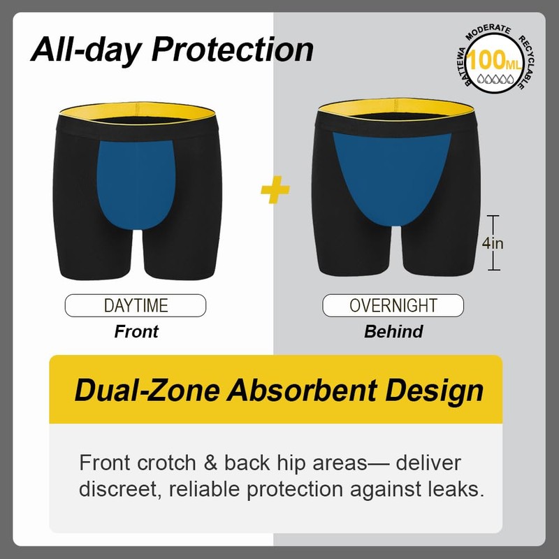 BATTEWA Full Coverage Incontinence Underwear for Men Overnight Leak Proof