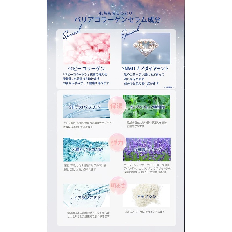 S Clara S CLARA Overnight Water Full Barrier Serum, 1.7