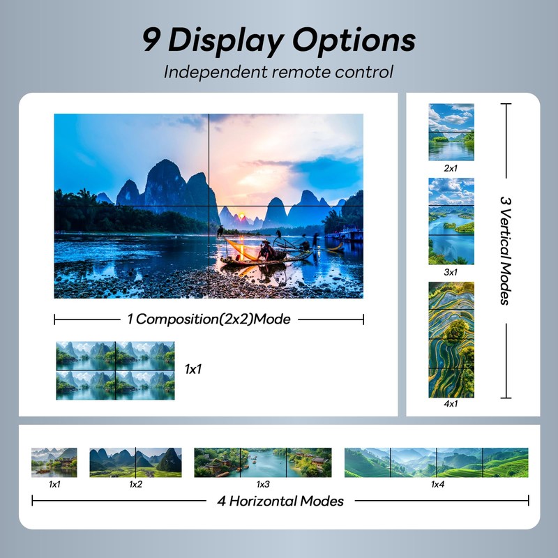 BOOBRIE Video Wall Controller 2X2, Video Wall Processor 4K x