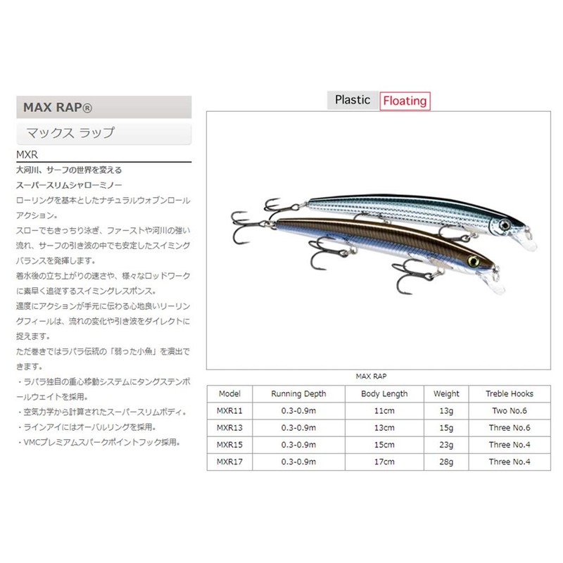 Rapala Max Wrap 15cm #BSBL Live Baby Sea Bath
