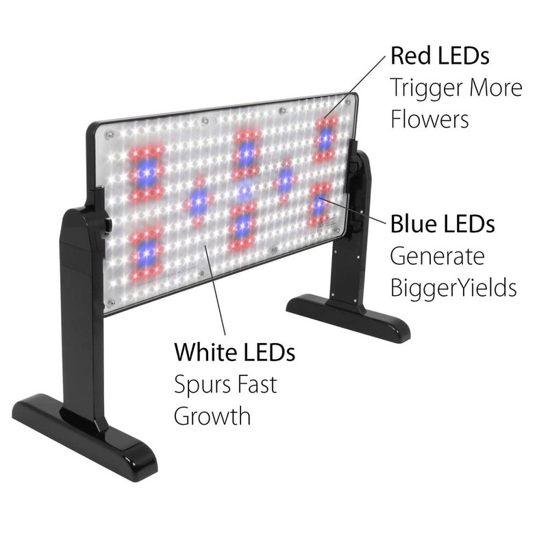 AeroGarden 45W LED Grow Light Panel - Grow Light for