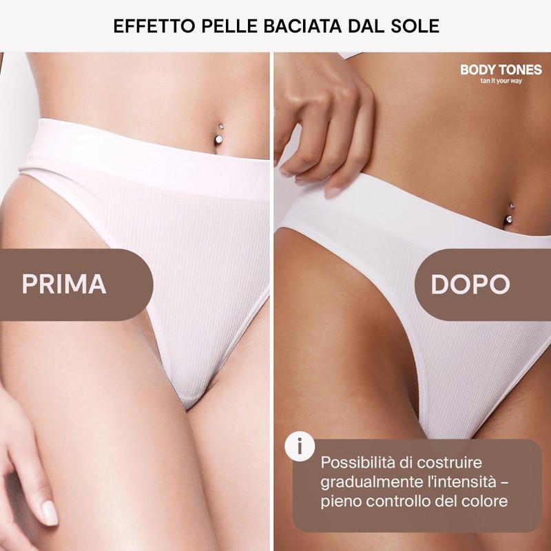 BODY TONES Guanto Applicatore Autoabbronzante – Guanto per Self Tan,
