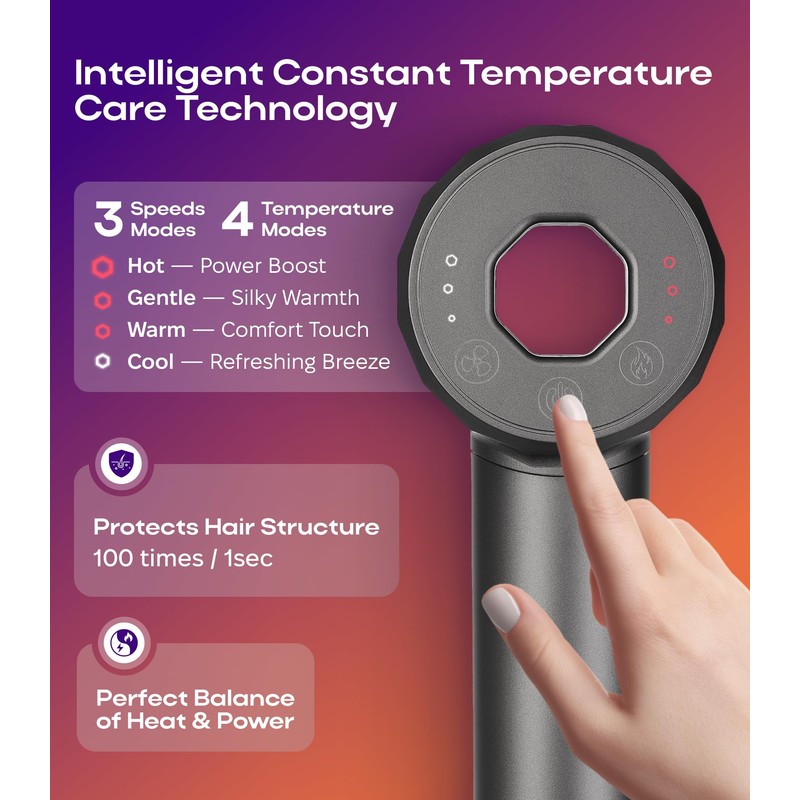 BIZOND Ionic Hair Dryer for Women and Men, Professional Premium