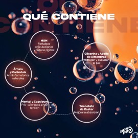 Doloflex Gel Muscular 250 G Con Árnica, Caléndula, Capsicum Y Aceite De Almendras Alivio Rápido Y Natural Para Dolores Musculares Y Articulares Fórmula Refrescante Con Efecto Relajante BPN PRO