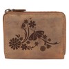 Greenburry Vintage Women's Purse Brown I 13 x 3 x