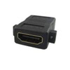 Ulyris HDMI Port Attachment [Set of 2] Wall Plate Type