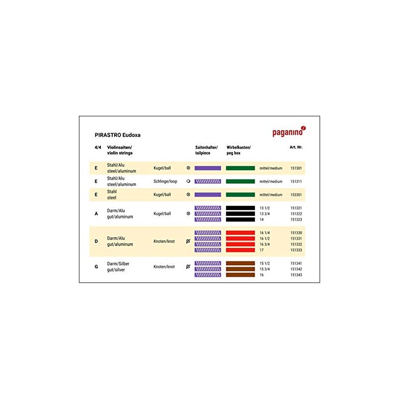 Pirastro Eudoxa Violin Strings + Rosin