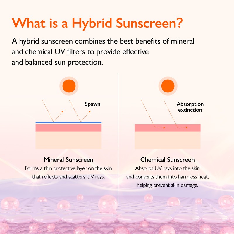 Genabelle [Genabelle]PDRN Dewy Tone-up Sunscreen 40ml