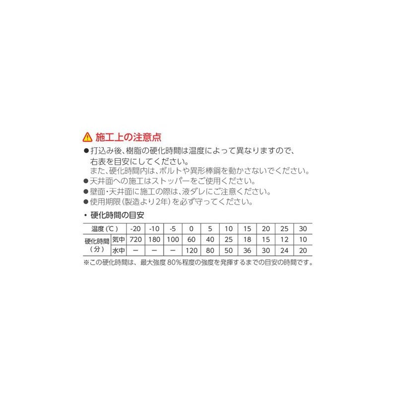 Sanko Techno AP-12S 54-842 Short Chemical Anchor