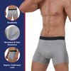 KARSWATT Washable Absorbency Urinary Incontinence Underwear for Men 5" Inseam