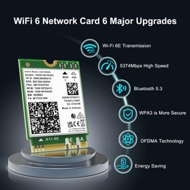 GigaPlus Tarjeta inalámbrica WiFi 6E Intel AX210NGW, Bluetooth 5.3 Tri-Band 5400Mbps M.2/NGFF Red para PC portátil AX210 Tarjeta de red compatible con Windows 10/11 (64bit)