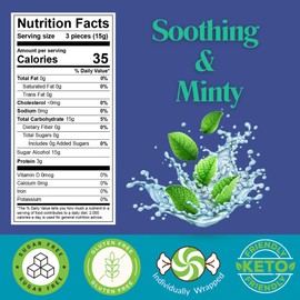 Sugar Free Peppermint Candy - 2 Lbs of Sugar Free Hard Candy Individually Wrapped - Ideal for Diabetics and Keto Followers - Refreshing and Minty Flavor - Packaged Fresh in USA