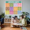 PARTH iMPEX Large Educational Math Posters - 56" x 45"