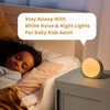 iDealSleep Brown Noise Sounds Machine White Noise Machine with 30