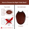 Angel Shield Elongated Wood Toilet Seat with Quiet Close,Easy Clean,Quick-Release