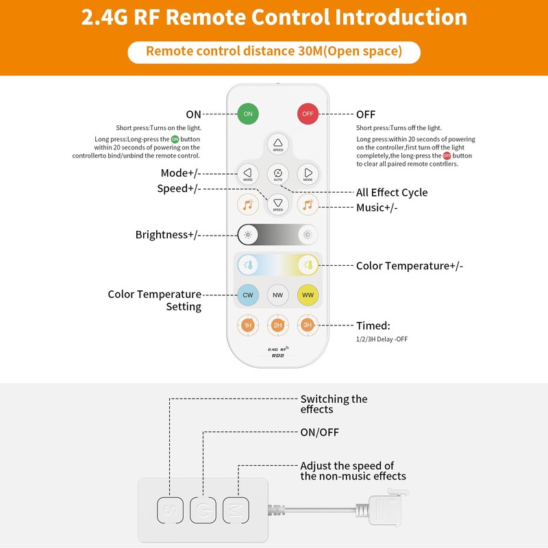 PAUTIX CCT LED Controller Kit SP542E Wi-Fi+Bluetooth,Work with Alexa/Google Assistant,App