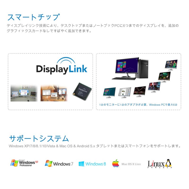 Wavlink USB 2.0 VGA / DVI/HDMI Multi-Display Adapter Graphics Adapter,