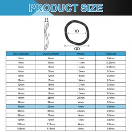 sourcing map Wave Spring Washer, 50Pcs 1.97"x1.57"x0.02" (ODxIDxT) - Iron Curved Washer for Screw Bolt, Wave Washers Gaskets for Machinery (Black)