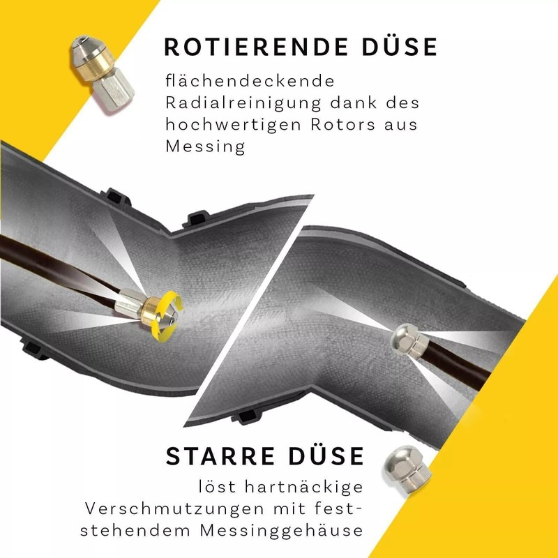 M&M Smartek Pipe Cleaning Hose for Kränzle M22 AG Set