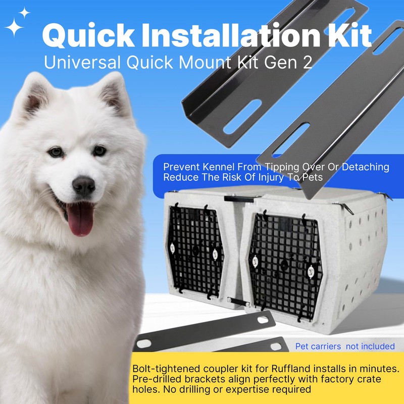 Yudylg Coupler Kit for Ruffland Kennel – Gen 2 Only,