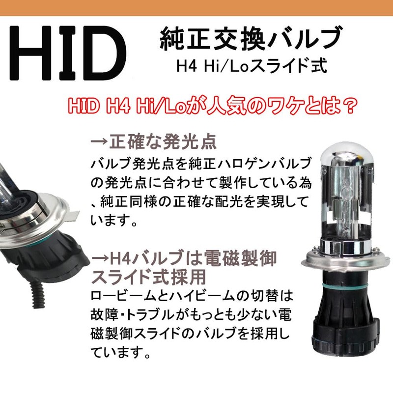 KYOUDEN Replacement HID Bulb H4 Hi/Lo Sliding Type HID Burner