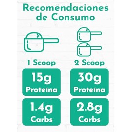SENFIT | Proteína de Suero de leche | Proteína pura en polvo | Suplemento Alimenticio | Sin Sabores, Colorantes o Endulzantes Añadidos | 600 g